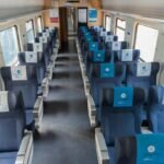 Ya están a la venta los pasajes a Mar del Plata para la temporada de verano